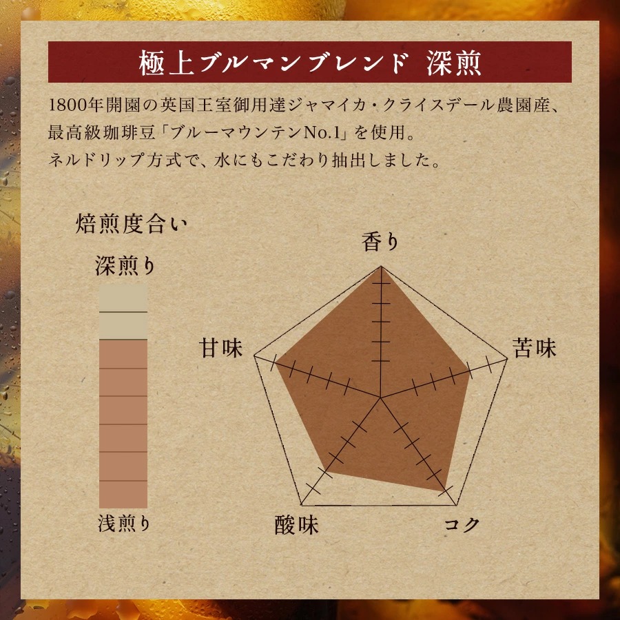 極上ブルマンブレンド深煎　1800年開園の英国王室御用達ジャマイカ・クライスデール農園産、最高級珈琲豆「ブルーマウンテンNo.1」を使用。ネルドリップ方式で、水にもこだわり抽出しました。